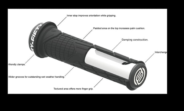 Grips lock on Fifty-fifty - YoTrillo.com