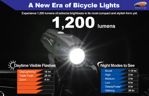 Cygolite Ranger 1200 - YoTrillo.com